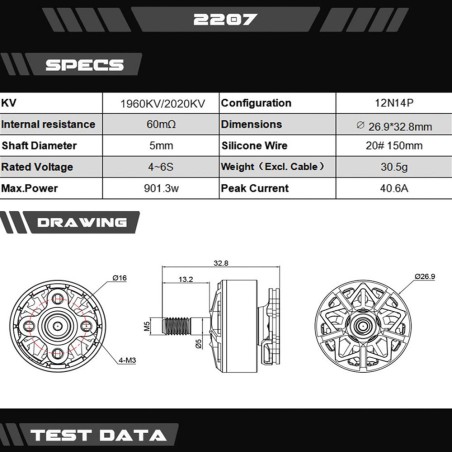 Value Edition CNHL Axisflying & SpeedyPizzaDrones Co-Markenmotor DIAVOLA 2207